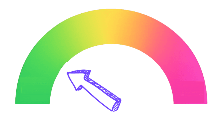 BS Check Scale: 2/10