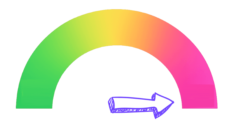 BS Check Scale: 10/10