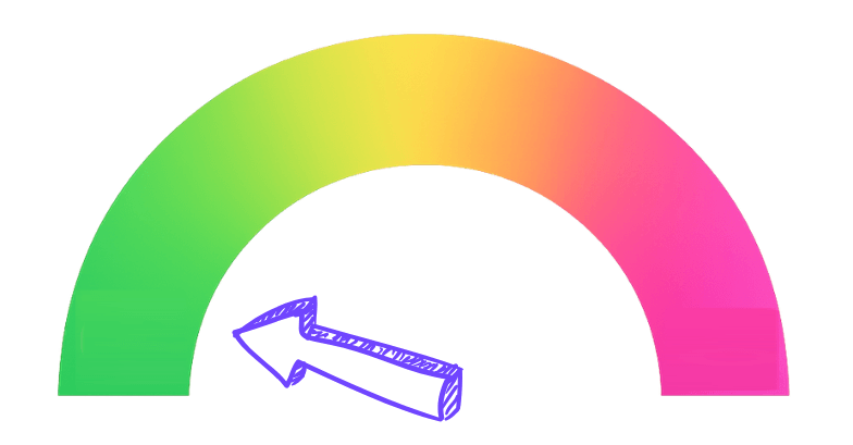 BS Check Scale: 1/10